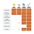 Alpine PartyPlug PRO Transparent Multisize 9.webp