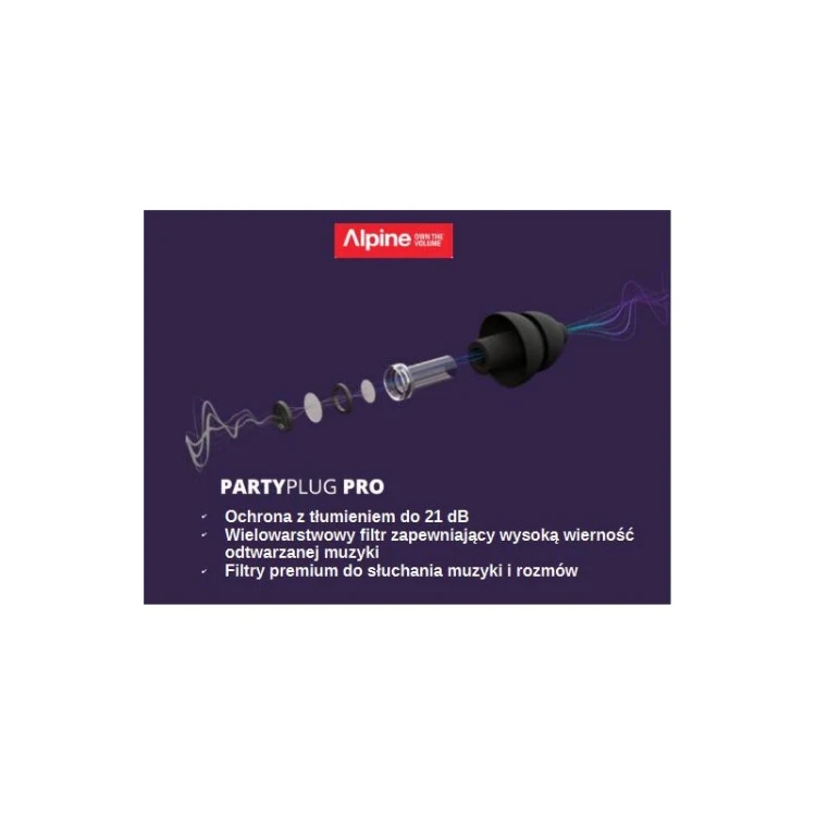 Alpine PartyPlug PRO Transparent Multisize 6.webp